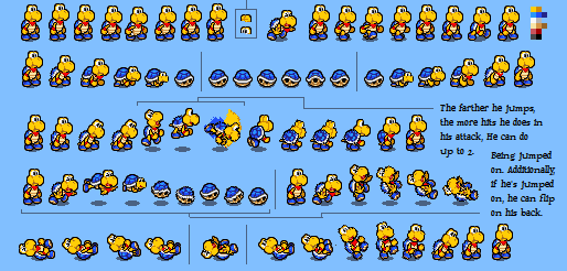 Custom Classic Sonic Sprite Sheet by Adanishedgehog2011 on DeviantArt