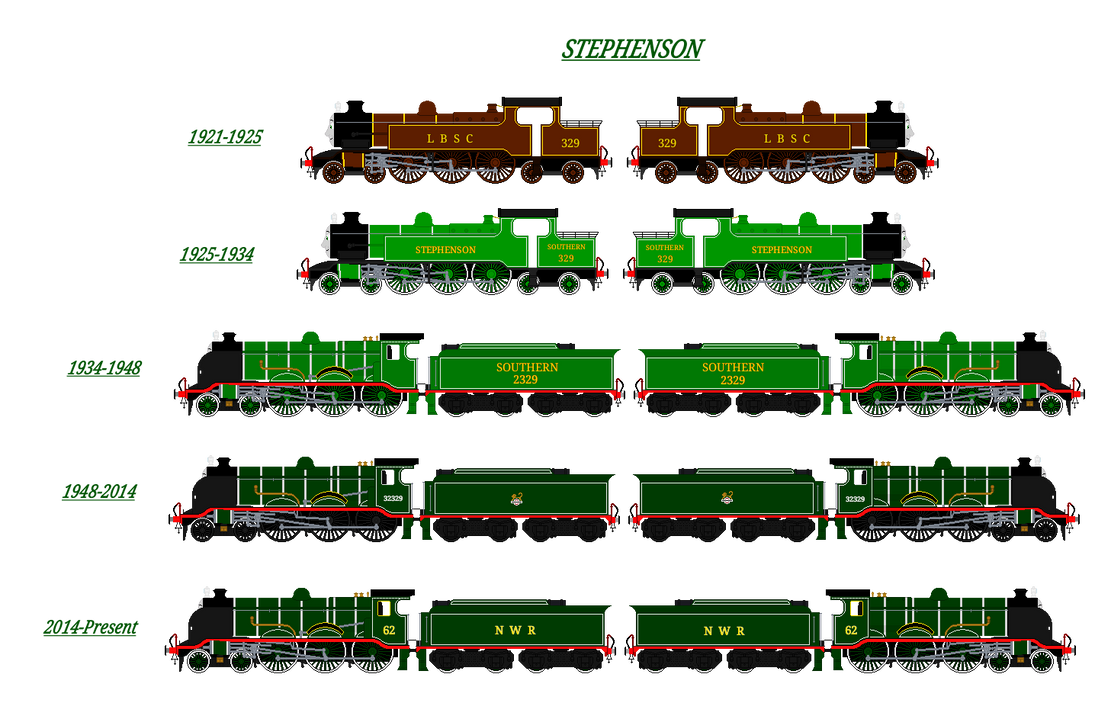NWR AU: Stephenson by TFSniperBoy22 on DeviantArt