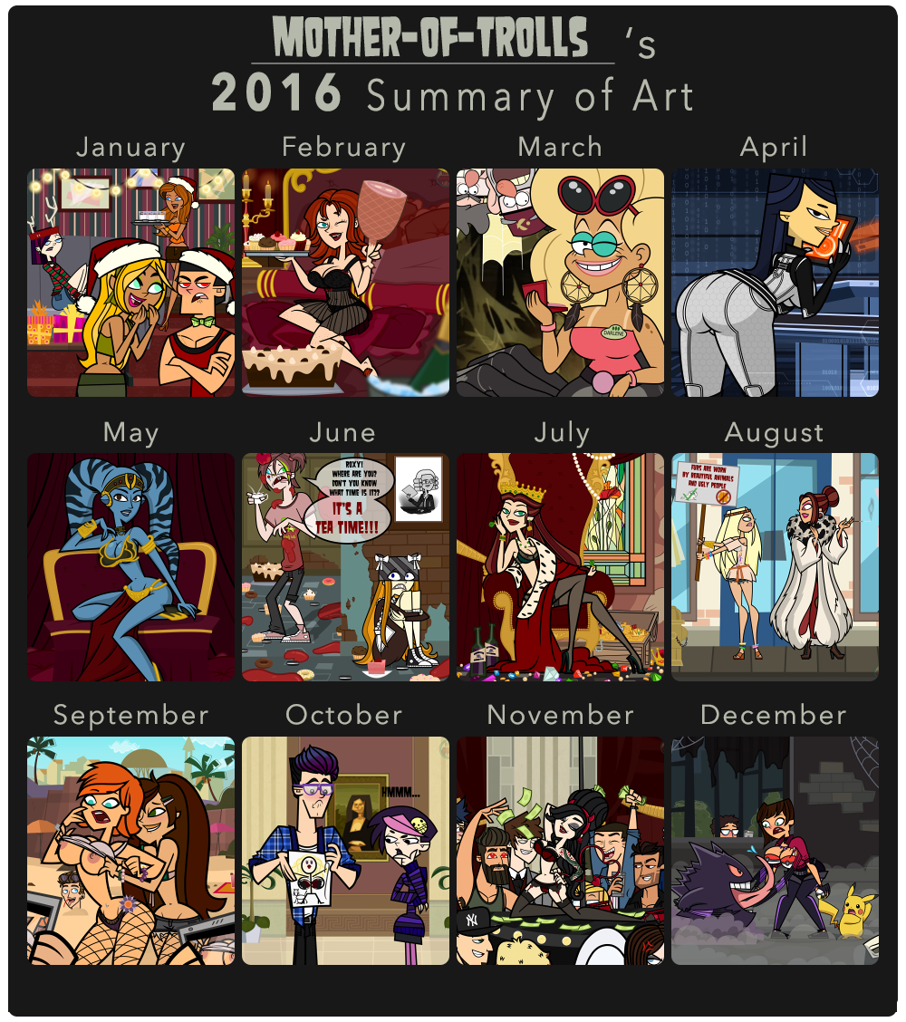 My Summary of Art 2016