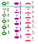 How I make lips.:Tutorial:.