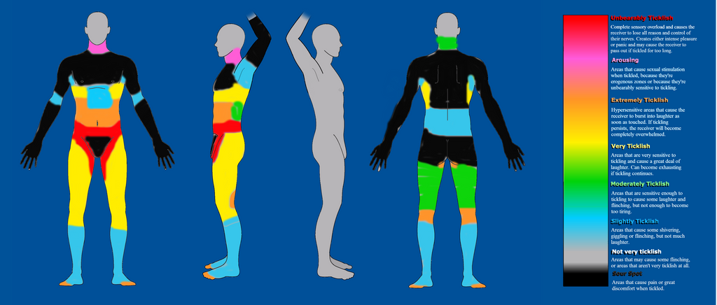 Tickle Chart (Me) by MariusXxX on DeviantArt