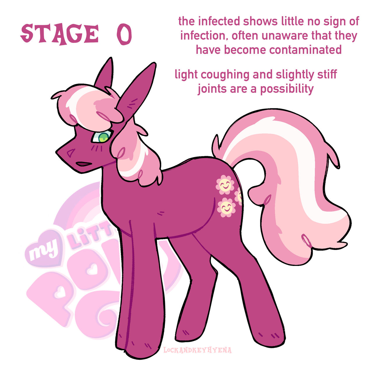 Mlp Infections Background mlp infection auuu by LockandKeyHyena on DeviantArt