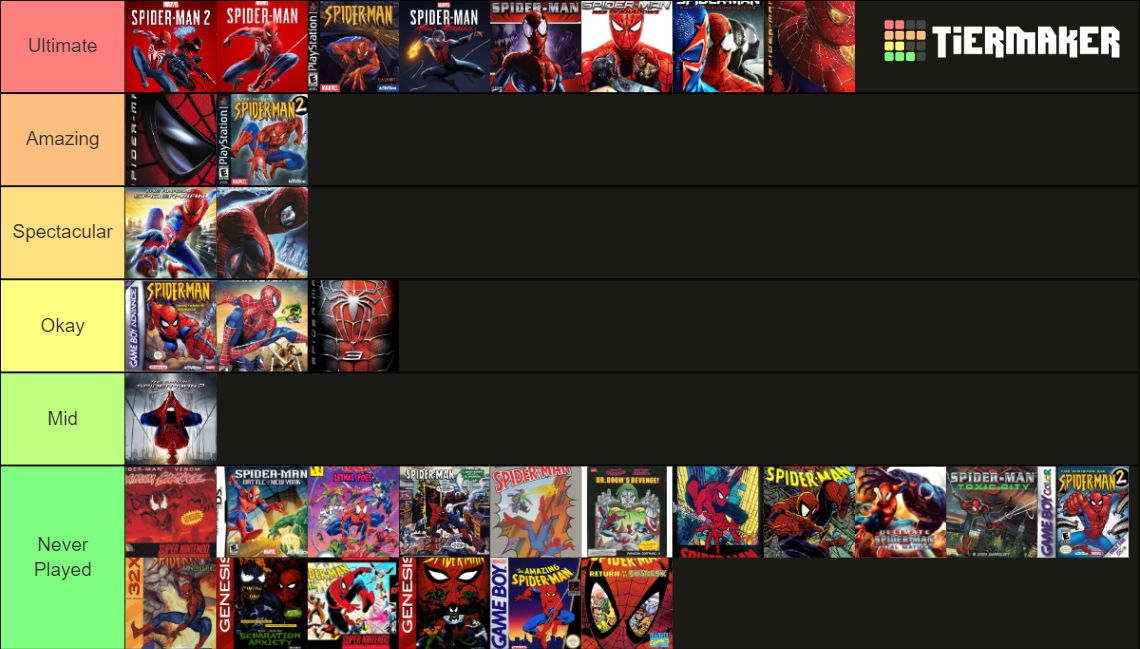 Made my Spider-Man games tier list before Marvel's Spider-Man 2 come out :  r/Spiderman