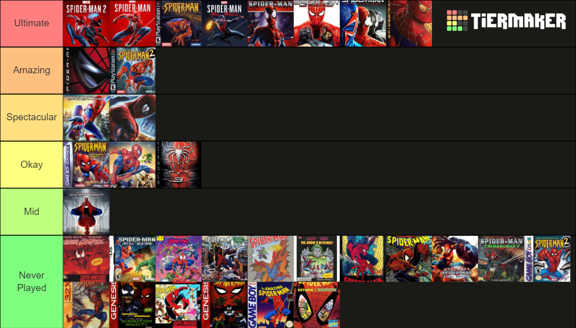 The ULTIMATE Spider-Man Game Tier List 