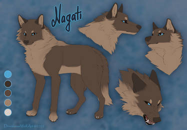 Nagati Character Sheet