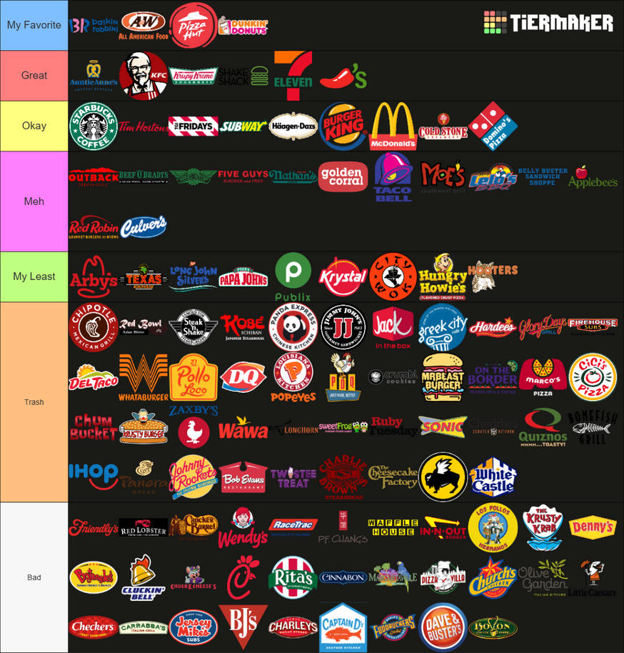 Fast Food Deviantart My Favorite Fast Food DX by Amerrudy9 on DeviantArt