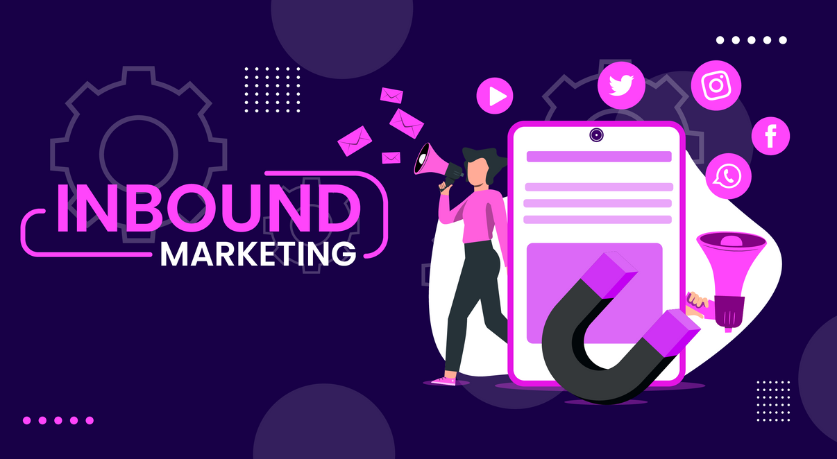 Inbound Marketing Definition by Oiutrightcrm on DeviantArt