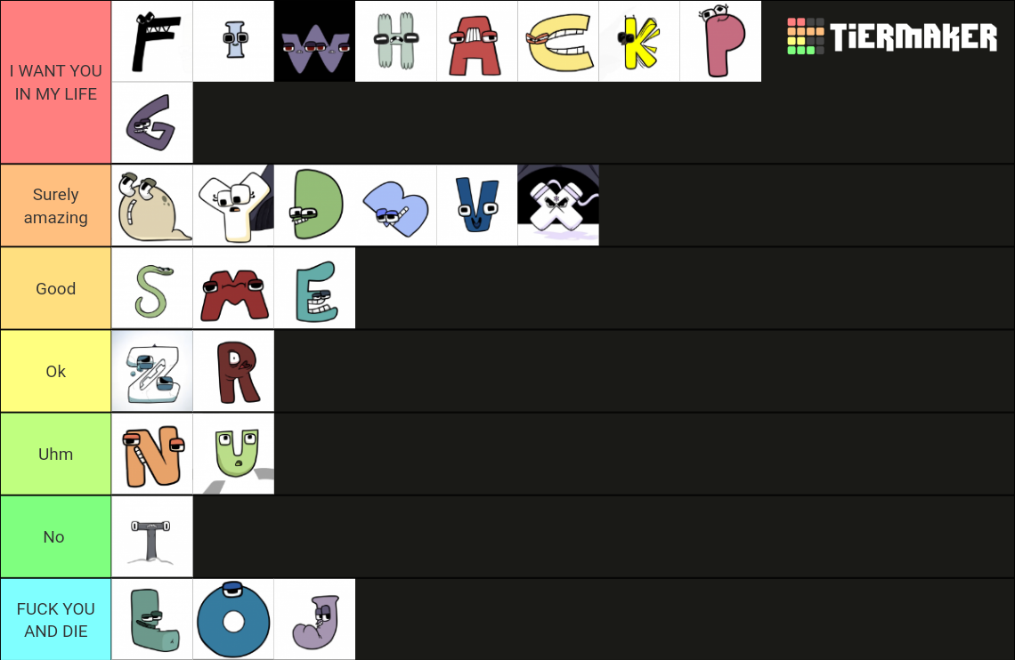 Create a Alphabet lore Tier List - TierMaker