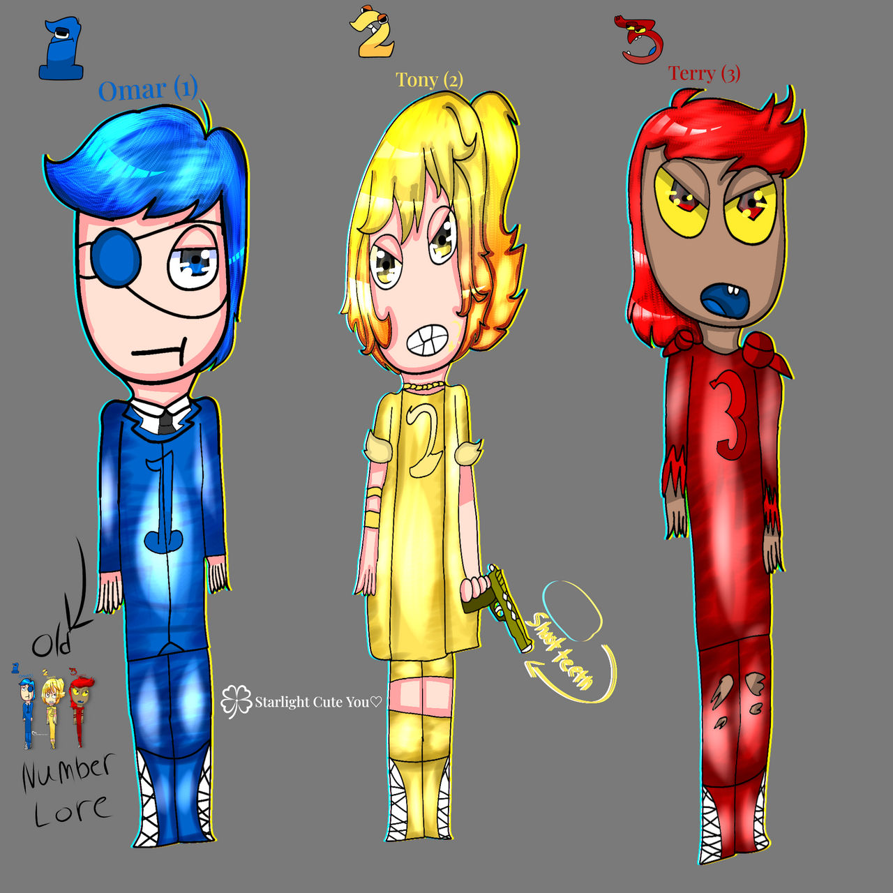 Adam Human Number Ror Number Lore Human Remade Part 1 by StarlightPinkYou on DeviantArt