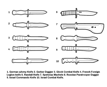 Knives