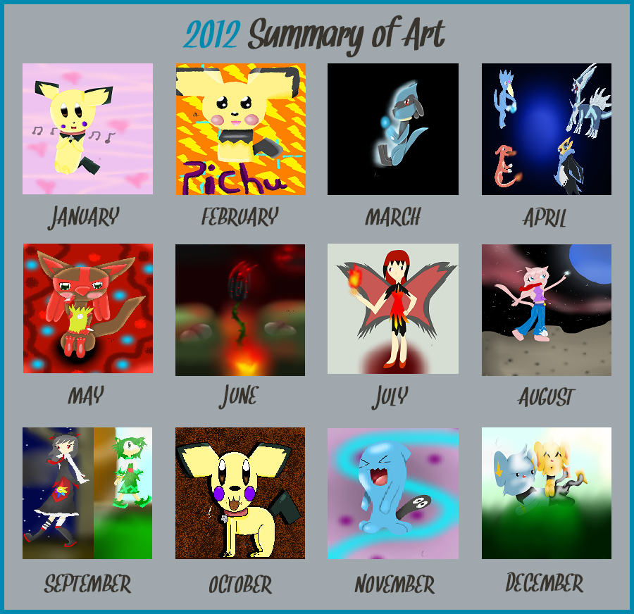 2012 Art Summary