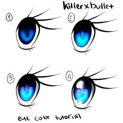 Eye coloring tutorial