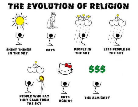 the evolution of religions