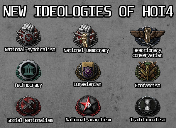 Hearts of Iron 4 - New ideologies(ENG) by HudozhnikRus1612 on DeviantArt