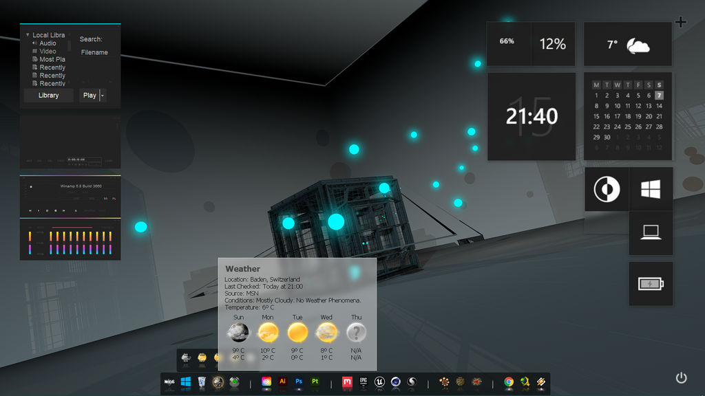 Laptop gets a new Desktop