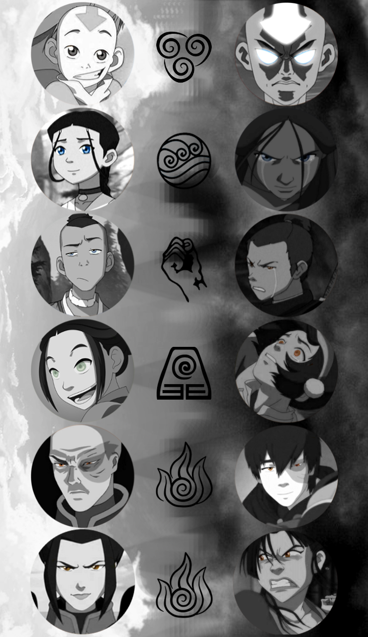Avatar the Last Airbender Phone Wallpaper by rayonatianna on DeviantArt