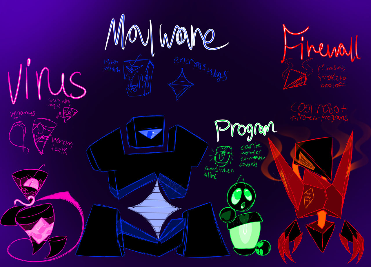 Recoded 88 Redesigned my recodedlings by Firethevirus on DeviantArt
