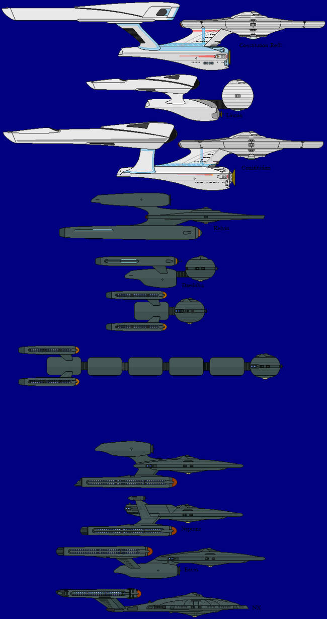ENT to JJ Chronology by JohnnyMuffintop on DeviantArt