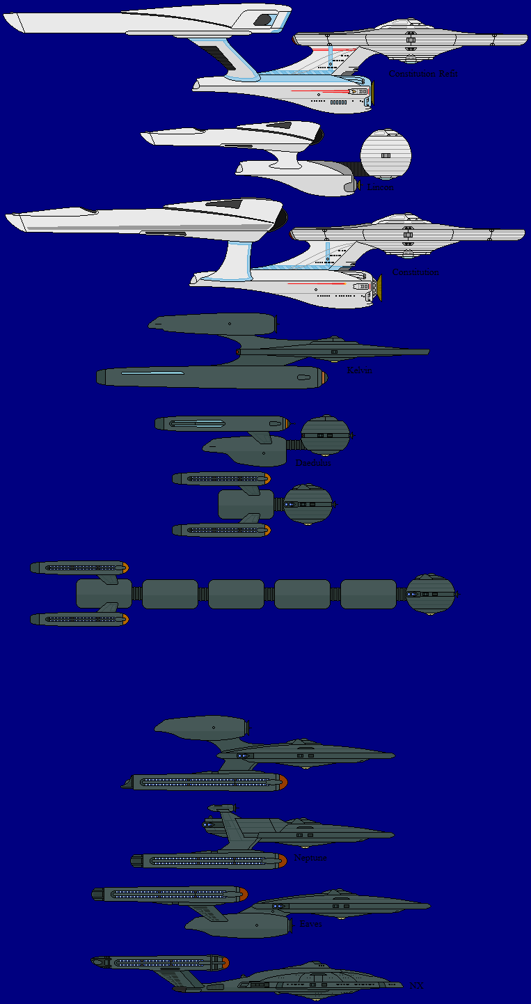 ENT to JJ Chronology