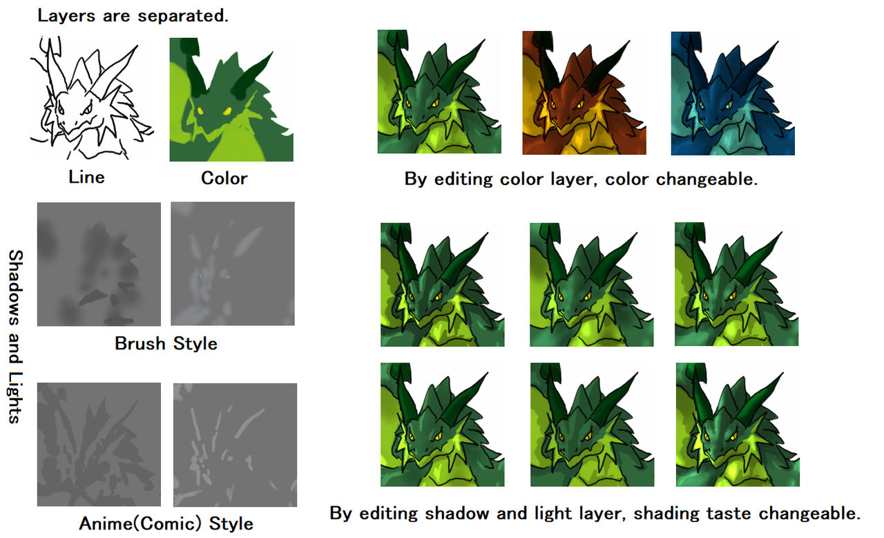 Monster Layer Commission Monster Illust Simple Plan Layer Sample by Rfssica on DeviantArt