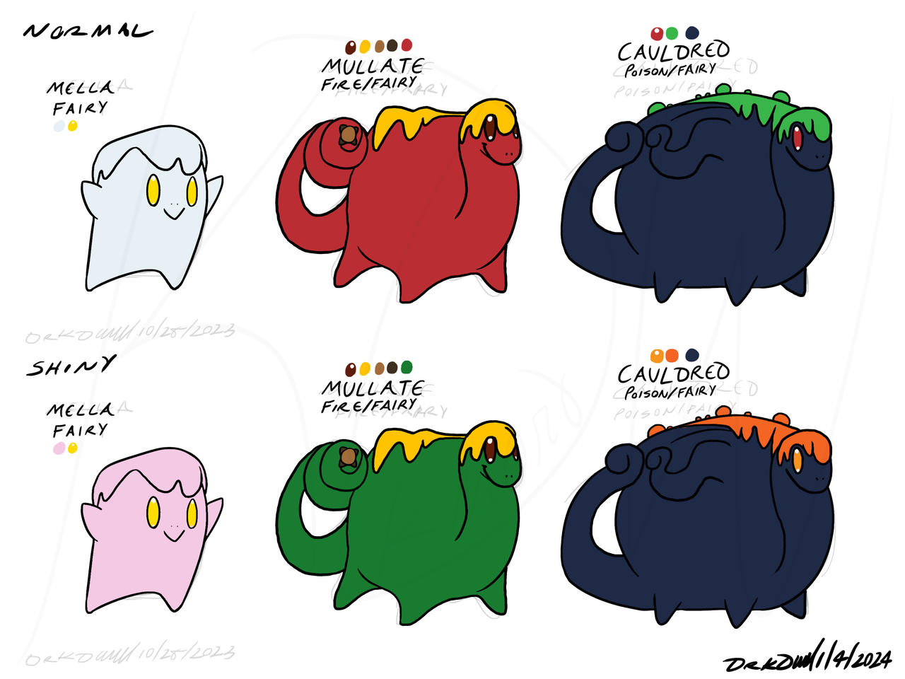 PKMNR--Mella Line
