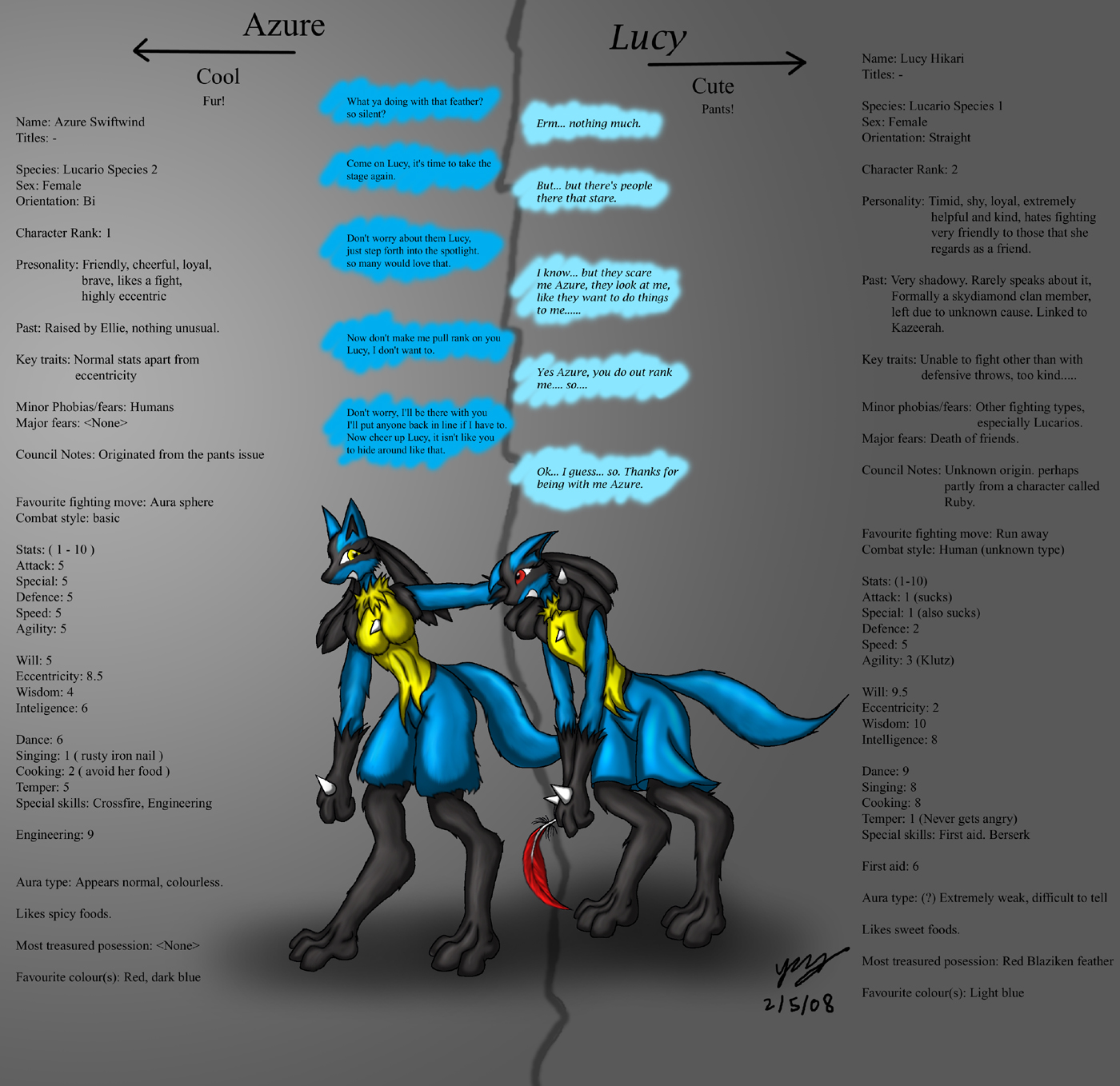 Lucy - Azure: Differences