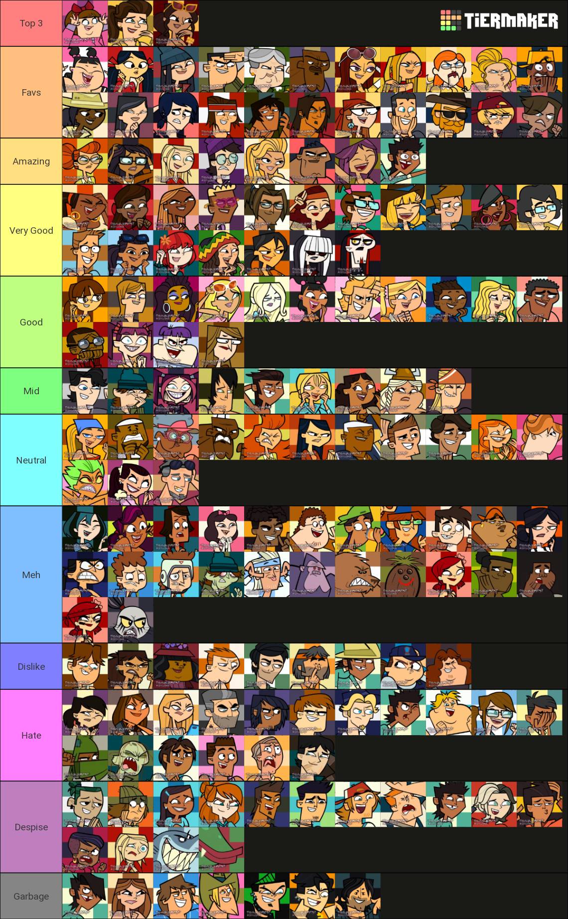 Total Drama/Disventure Camp Characters Tier List by DTNichelle on ...