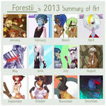 Forestii's Degression of Art [2013]