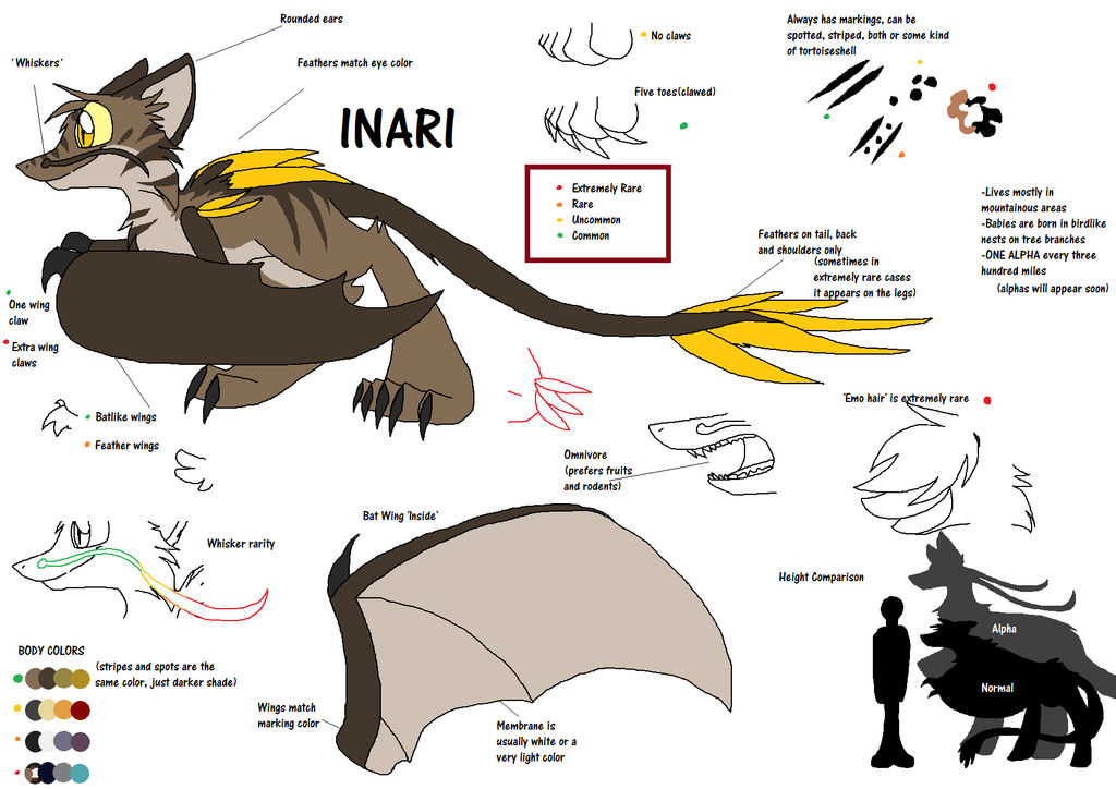 Inari Species Debut(Closed Species for now) by cwhcubed on DeviantArt