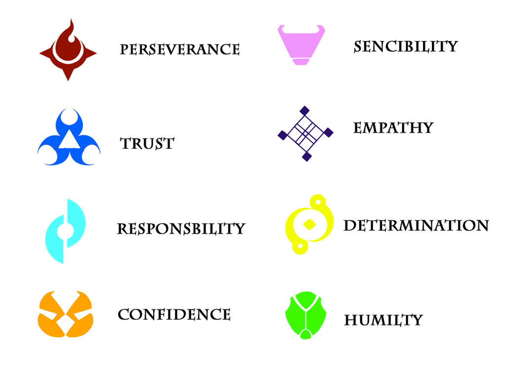 Strong Emblems Emblems Final by antauri007 on DeviantArt