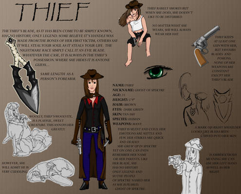 Thief Reference sheet
