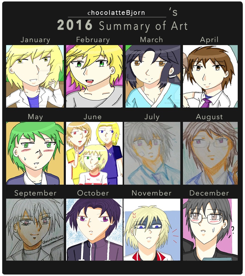 2016 Summary Of Art