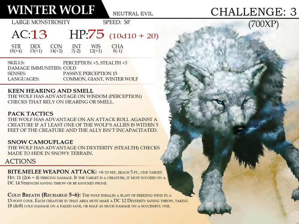 Winter Wolf by Hiryu1254 on DeviantArt