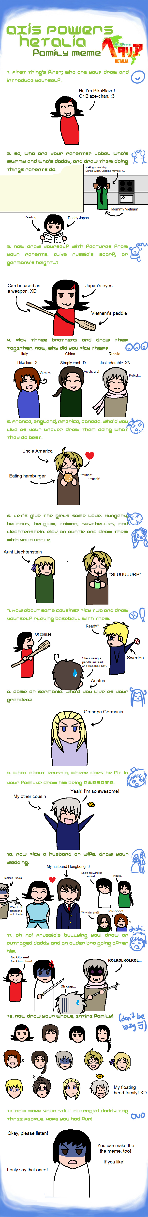 Hetalia - Family Meme