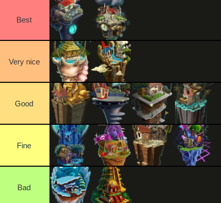 Plants Vs. Zombies TIER LIST - Ranking the Plants From Worst to