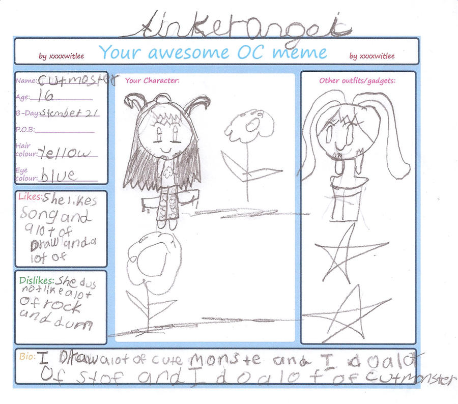 Oc Me Meme OC by TinkerAngi on DeviantArt