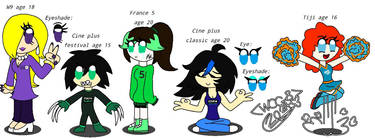 New human channel OCs part 2
