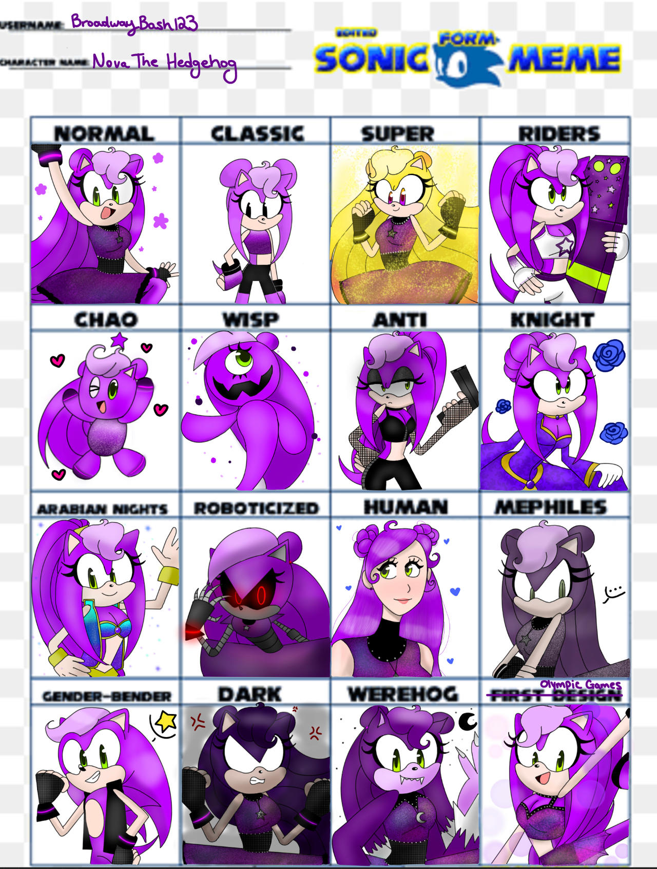 Sonic Forms Meme Nova The Hedgehog By BroadwayBash123 On DeviantArt sonic-forms-meme-nova-the-hedgehog-by-broadwaybash123-on-deviantart
