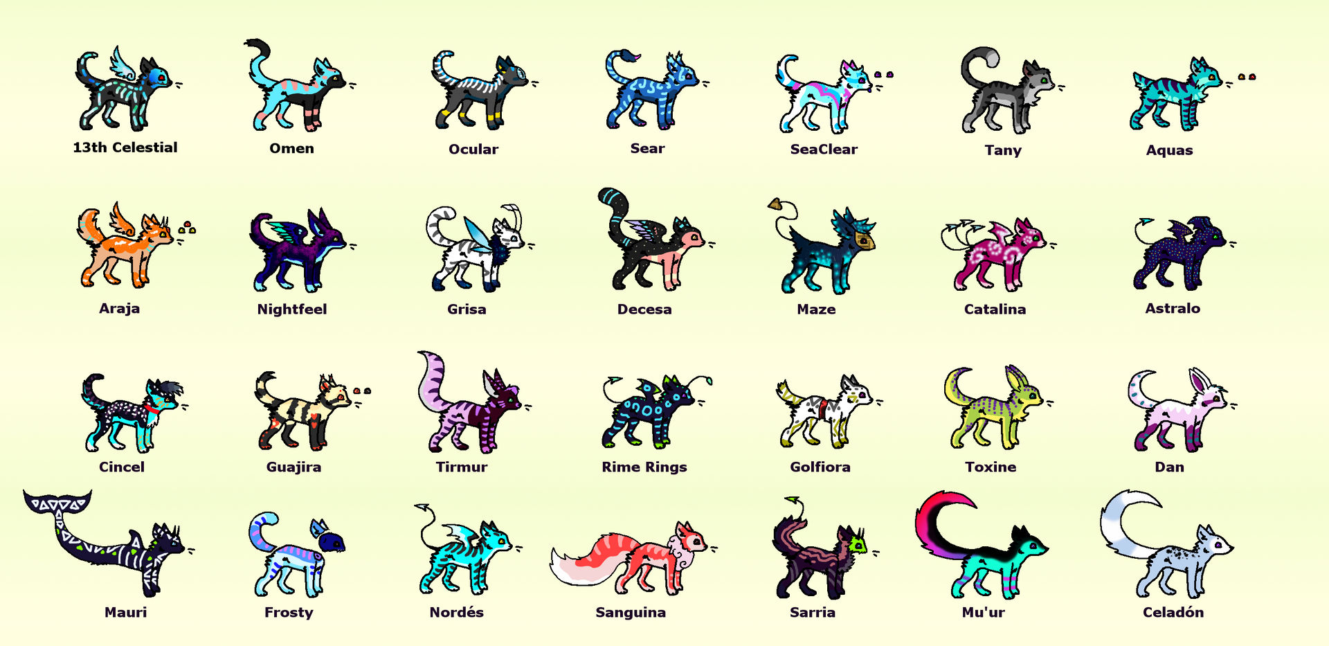 Micro Breedables Breedables on Breeding-Grids - DeviantArt