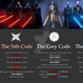 Star Wars The Force Codes symbol correction