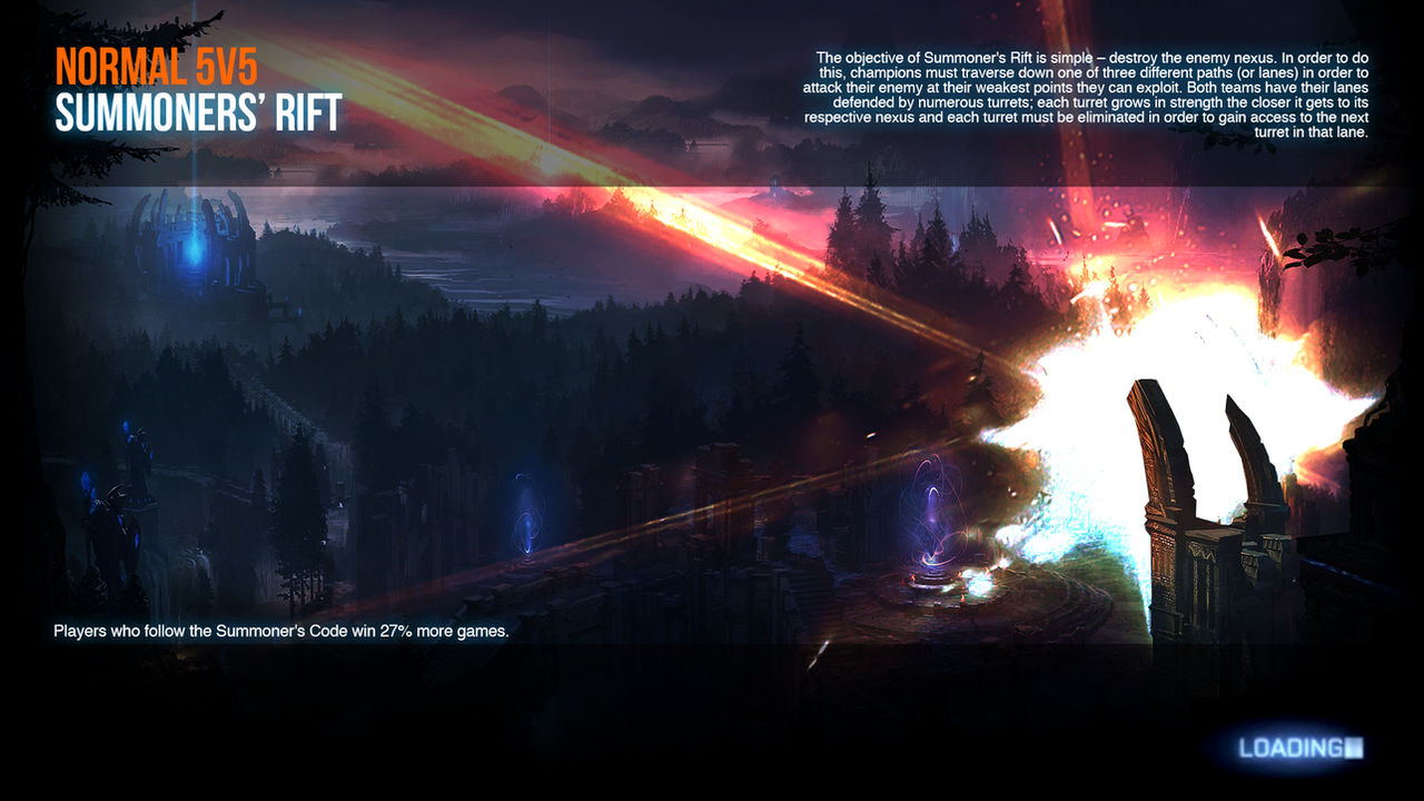 Summoners' Rift Loading Screen by Szolatman on DeviantArt