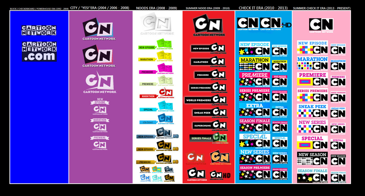 Cartoon Network Screenbug Extreme Update By MattMel12 On DeviantArt cartoon-network-screenbug-extreme-update-by-mattmel12-on-deviantart