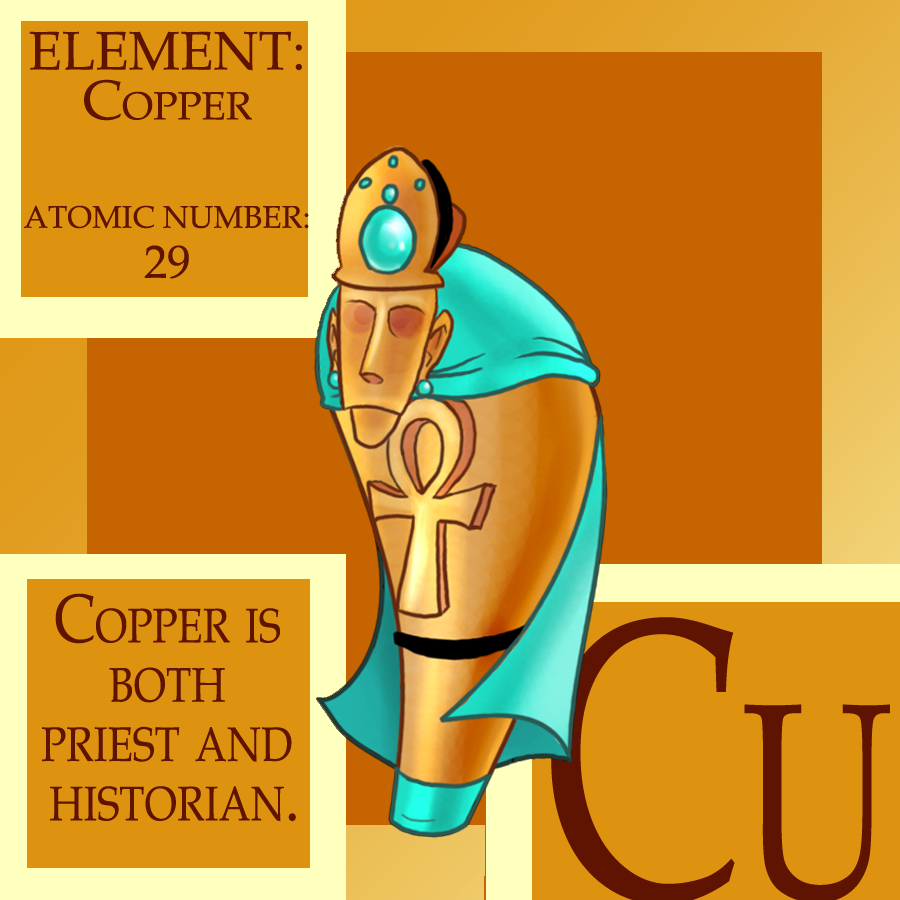 ELEMENT CHARACTER: Copper [Cu]