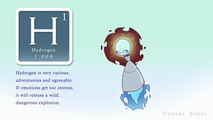 Atomic Element, Animated Series: Hydrogen [H]