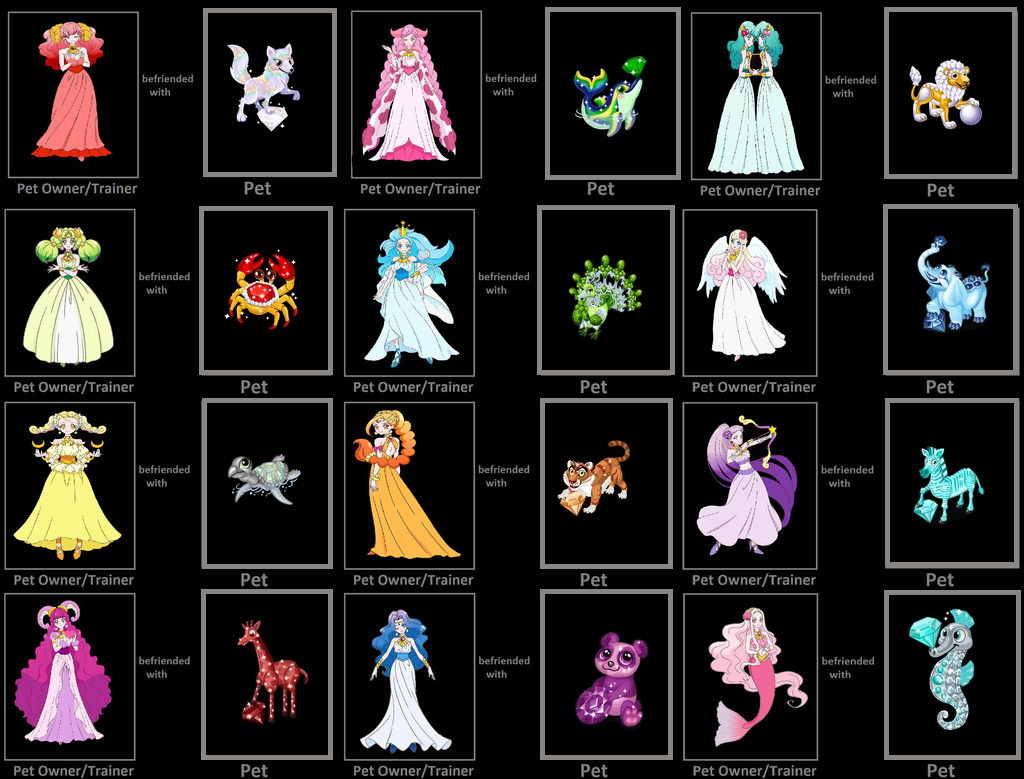 Pet birthstones 2025