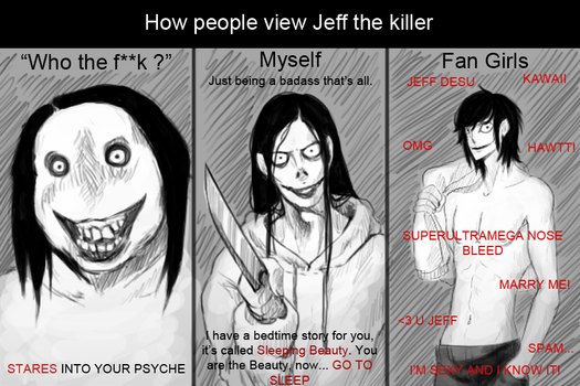 People's view of Jeff the killer