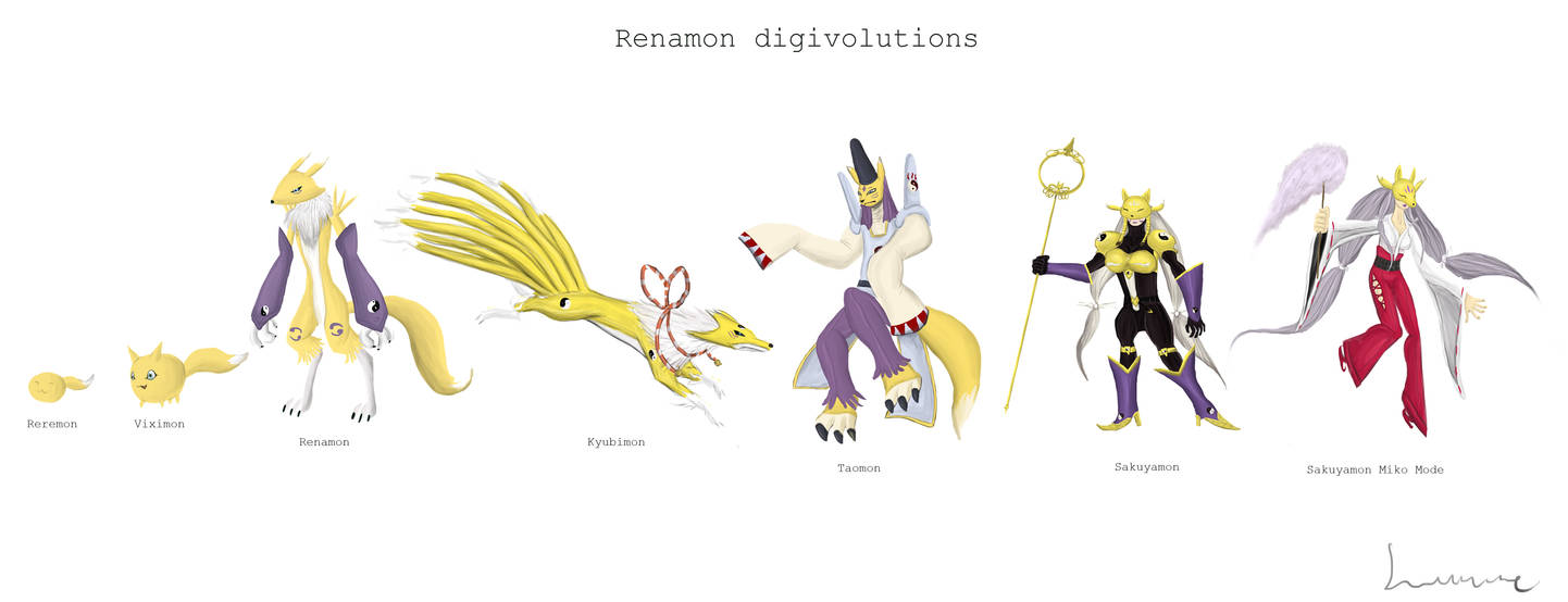 Renamon digivolutions by Louisetheanimator on DeviantArt
