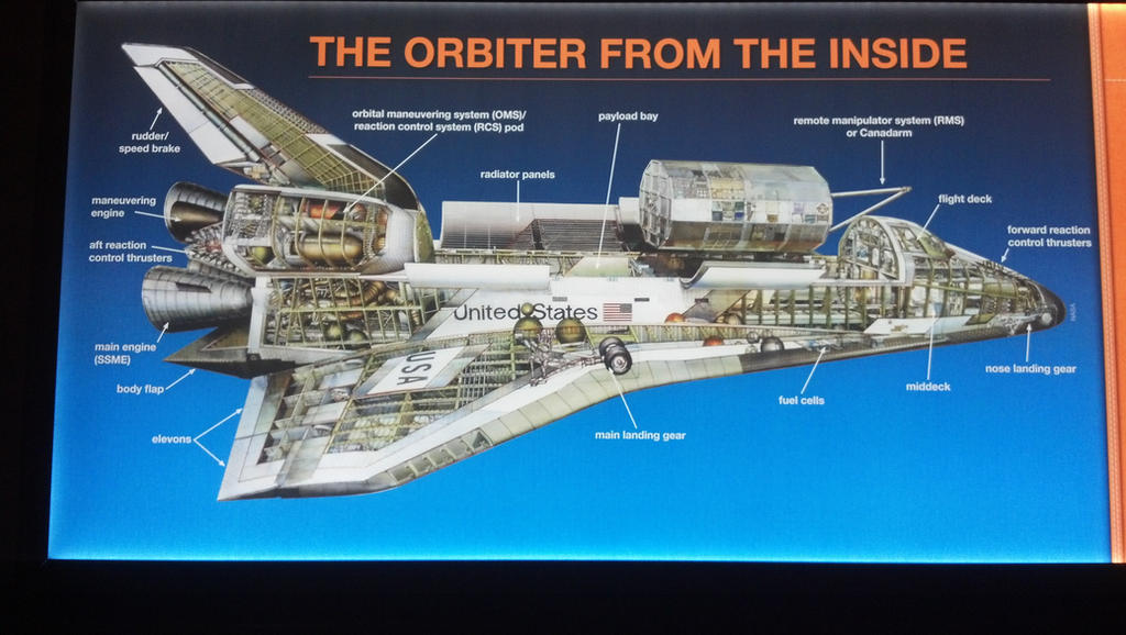 Space Shuttle Interior Map by mariosonicfan16 on DeviantArt