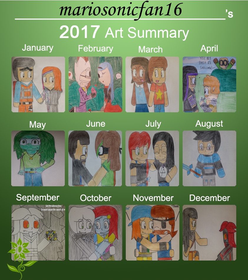 2017 Art Gallery Summary