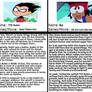 Character Comparison-Cartoon Heroes